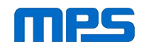 MPS